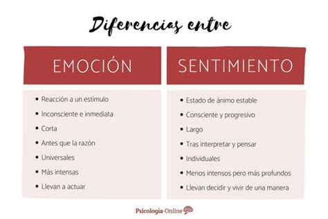 sentimento significado|significado de los sentimientos.